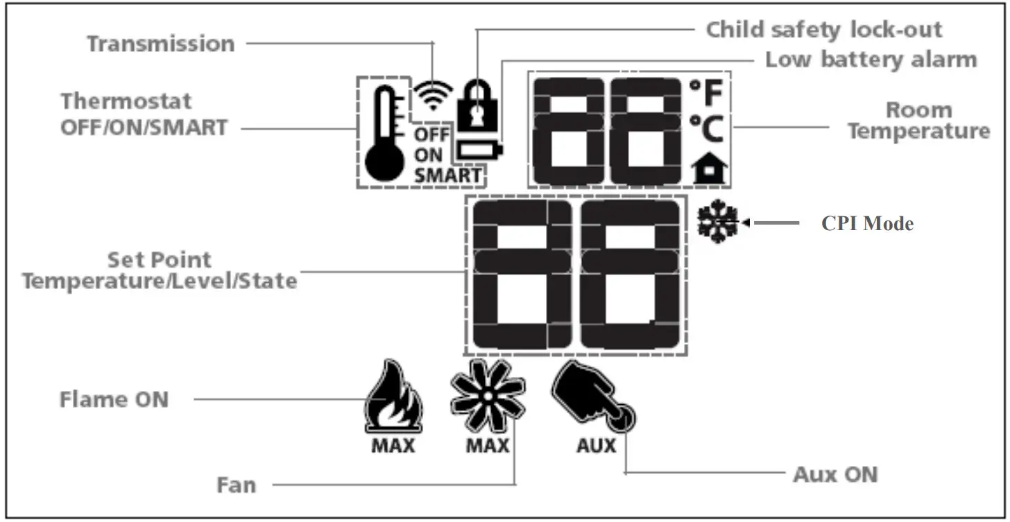 KOZY HEAT 0 584 352 IFC Board Module - fig 1