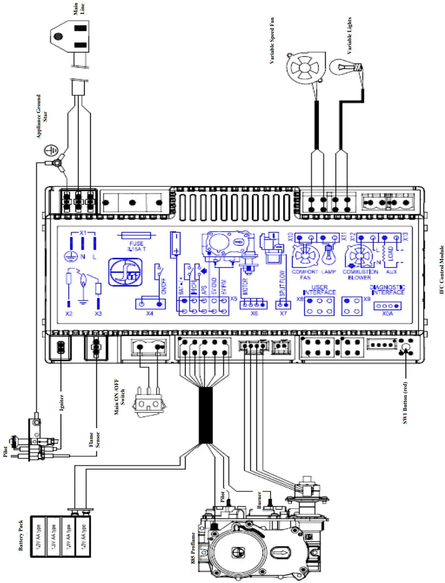 KOZY HEAT 0 584 352 IFC Board Module - fig 19