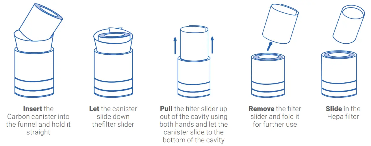 To open the filter chamber