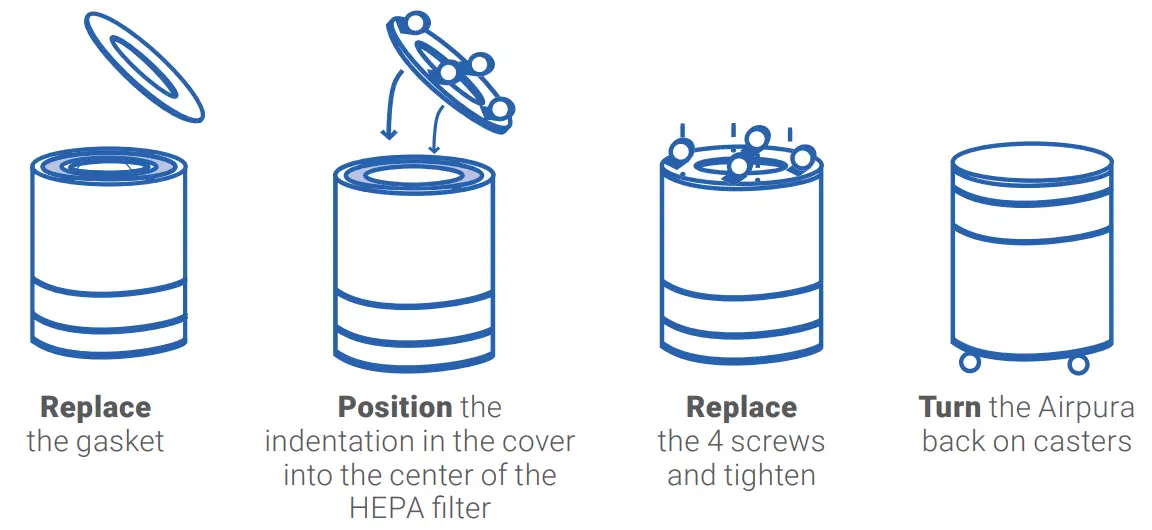 To close the filter chamber