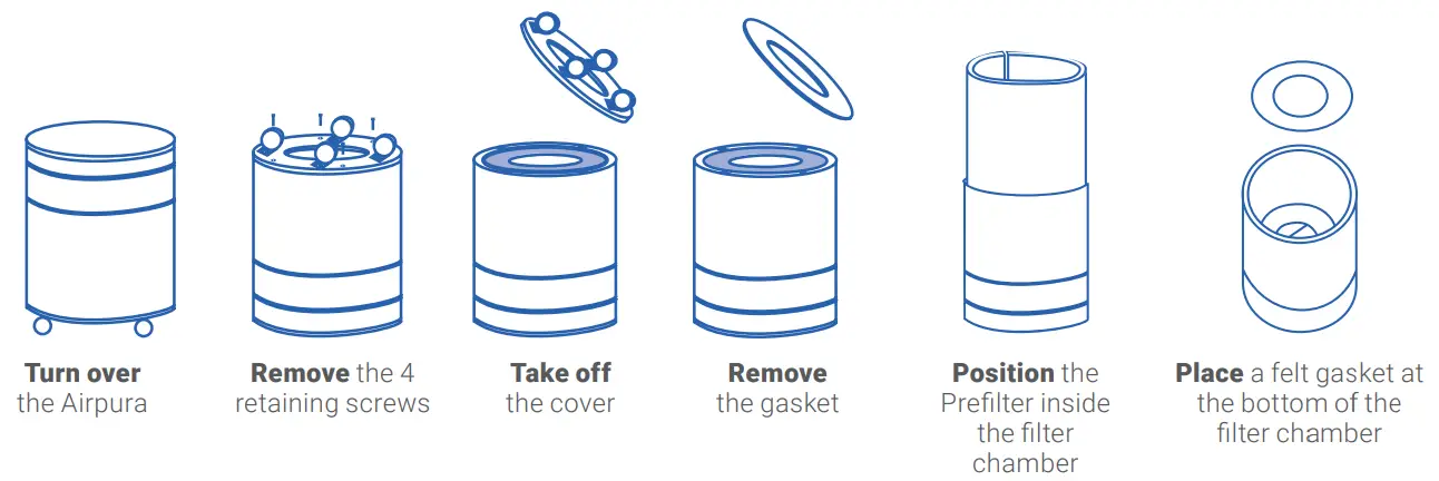 To open the filter chamber