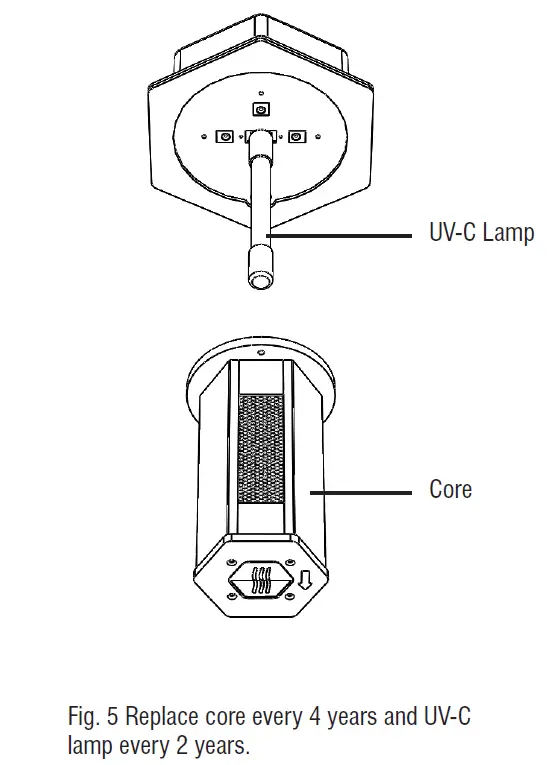 DUST FREE 13070 Active Total Home Air Purification FIG 6