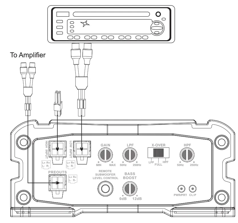 PYLE PLMRC300X2 Marine and Waterproof Amplifier and Speaker Kits - INPUT WIRING DIAGRAM