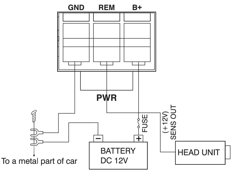 PYLE PLMRC300X2 Marine and Waterproof Amplifier and Speaker Kits - POWERCONNECTIONS