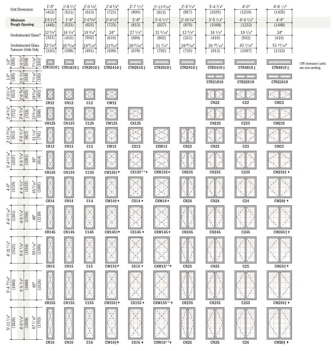 Andersen-Window-Insect-Screen-Order-fig-14