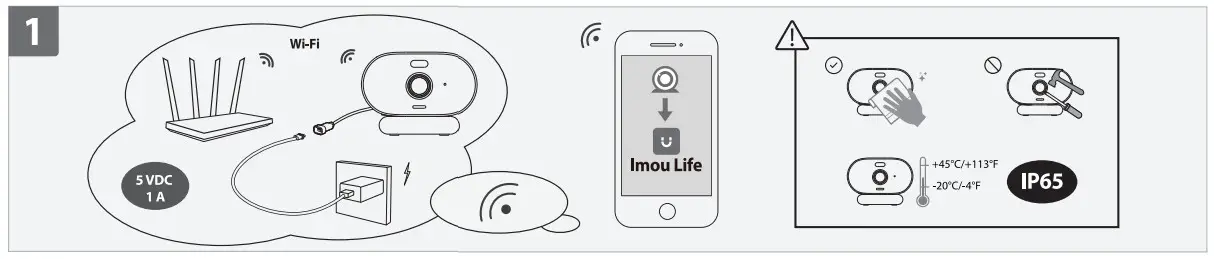 Imou IPC-C22FP Versa WiFi Camera - fig 2