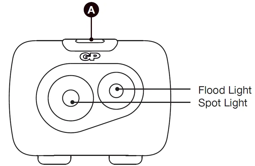 GP CH42 General Use Headlamp 01