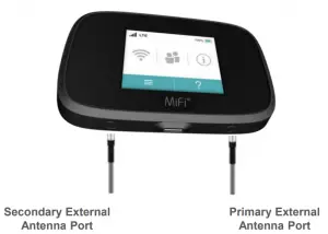 Sprint Inseego MIFI 8000 Mobile Hotspot Antenna Port