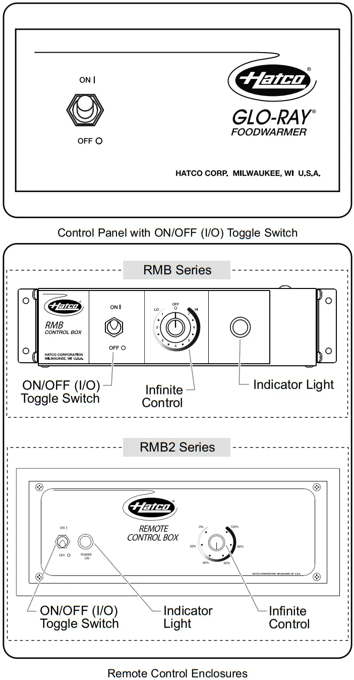 Hatco GRAH 60 120 T Glo Ray High Wattage 60 Wide Aluminum Housing Single Element Infrared Strip Heater - Fig 24