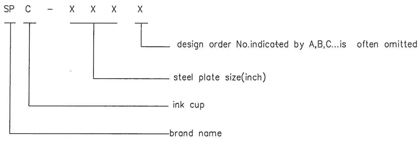 Super Primex SPC 814E Series Pneumatic Pad Printer with Sealed Ink Cup - FIG 1