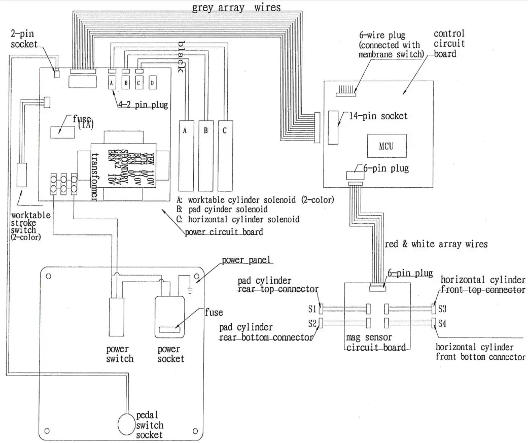 Super Primex SPC 814E Series Pneumatic Pad Printer with Sealed Ink Cup - FIG 20