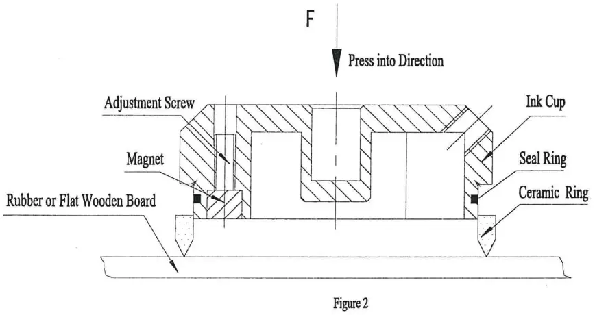 Super Primex SPC 814E Series Pneumatic Pad Printer with Sealed Ink Cup - FIG 22