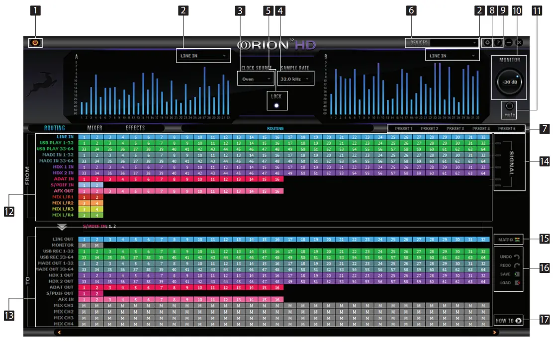 Software Control Panel