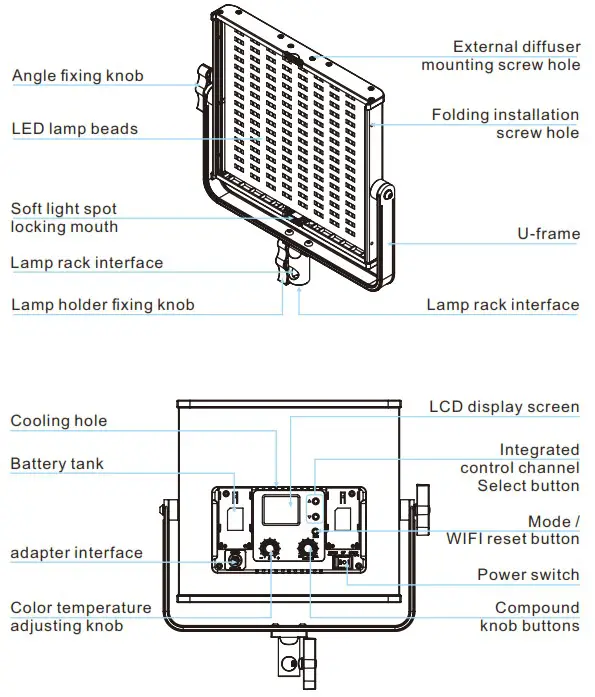 GVM-50RS RGB LED Panel - PRODUCT STRUCTURE ANALYSIS