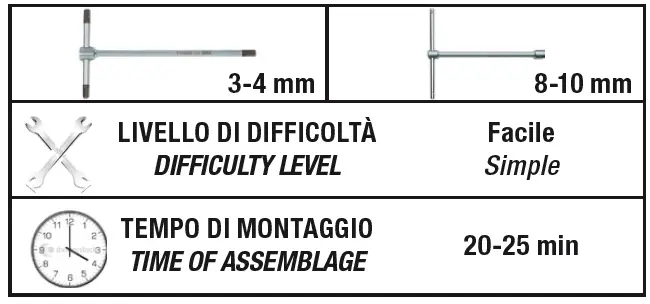 rizoma R7 2022 Fender Eliminator Yamaha-2