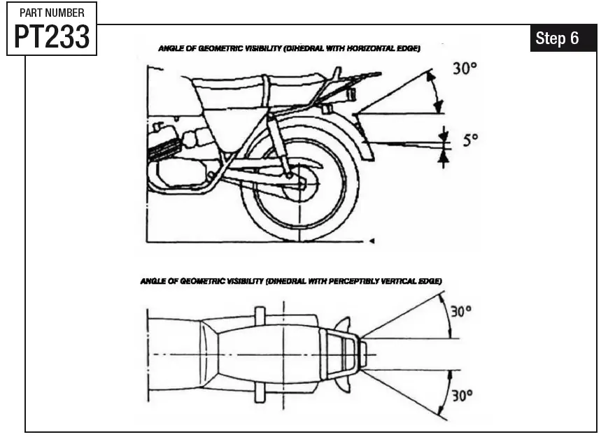 rizoma R7 2022 Fender Eliminator Yamaha-8
