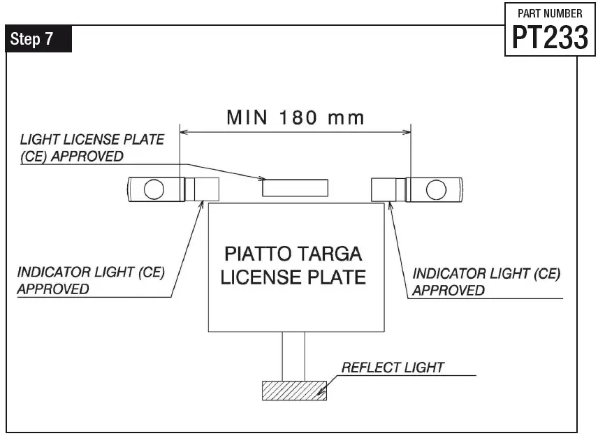 rizoma R7 2022 Fender Eliminator Yamaha-9