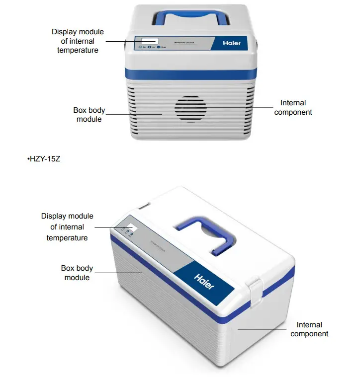 Haier HZY-8Z Transport Cooler - Figure 1