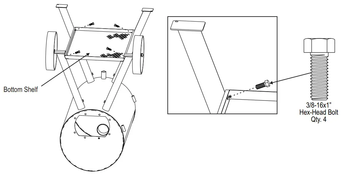JOE S Highland Smoker - Fully tighten these four bolts