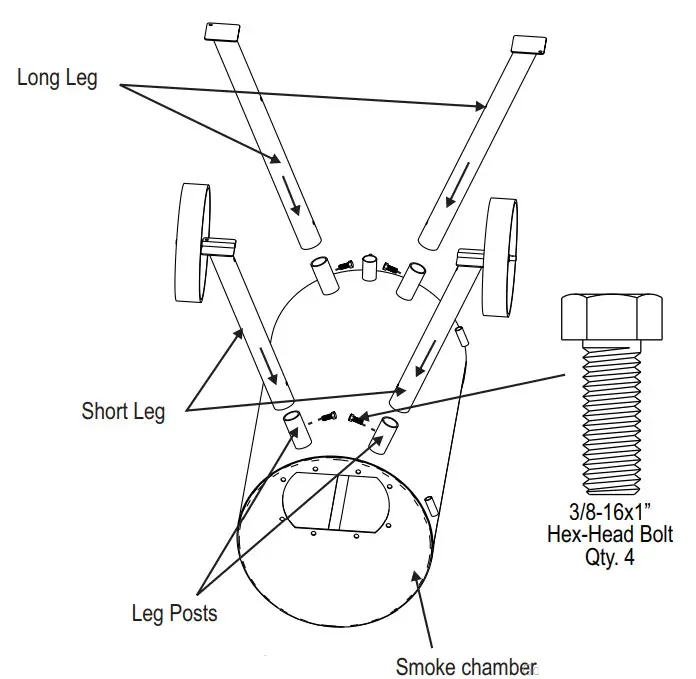 JOE S Highland Smoker - smoke chamber