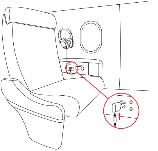 Srhythm NiceComfort 35(NC35) - Airplane Adaptor Connection