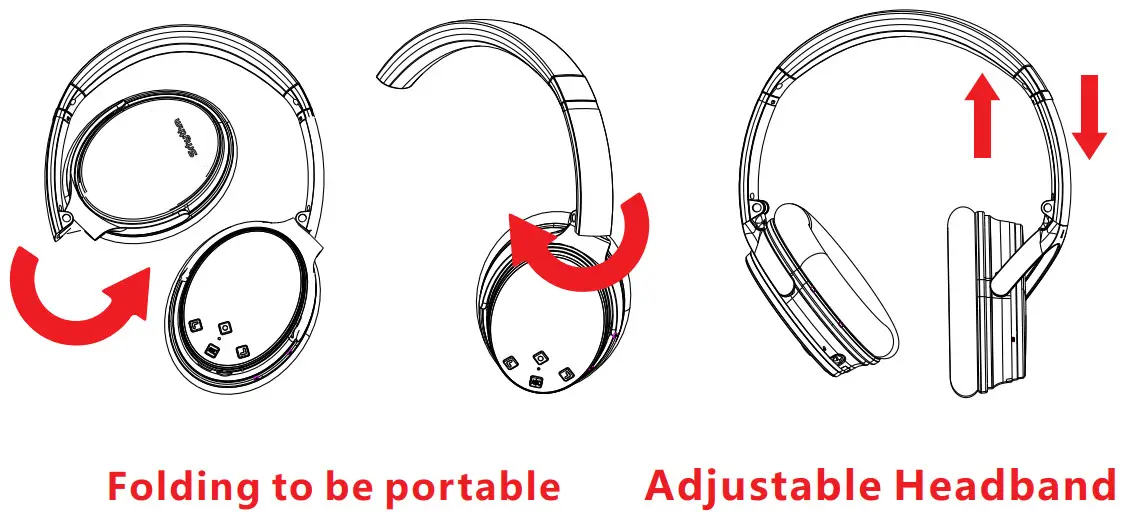 Srhythm NiceComfort 35(NC35) - How to Wear