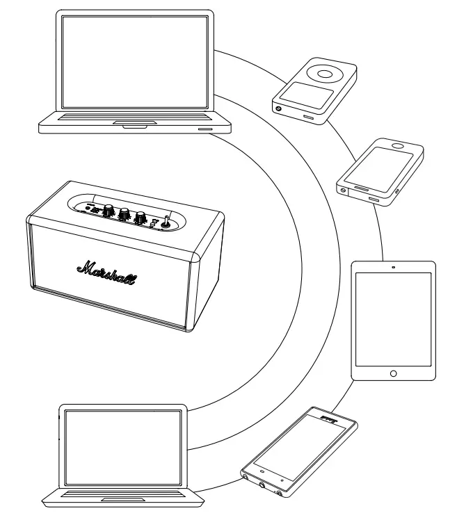 Marshall Major II Bluetooth On-Ear Headphones-10