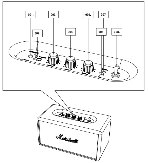 Marshall Major II Bluetooth On-Ear Headphones-3