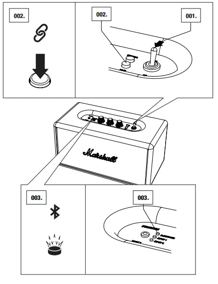Marshall Major II Bluetooth On-Ear Headphones-8