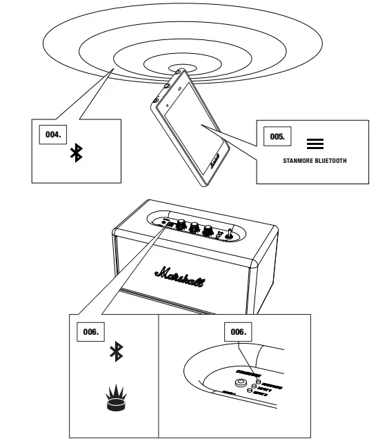Marshall Major II Bluetooth On-Ear Headphones-9