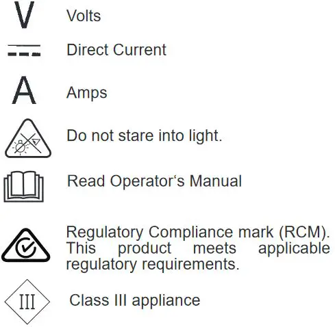 Milwaukee RedLithium USB Flood Light L4 FFL - SYMBOLOGY