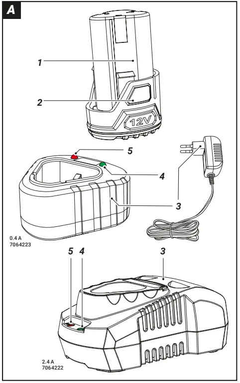 BATAVIA-7064222-Fixxpack-2Ah-Battery-Chargers-Fig-01