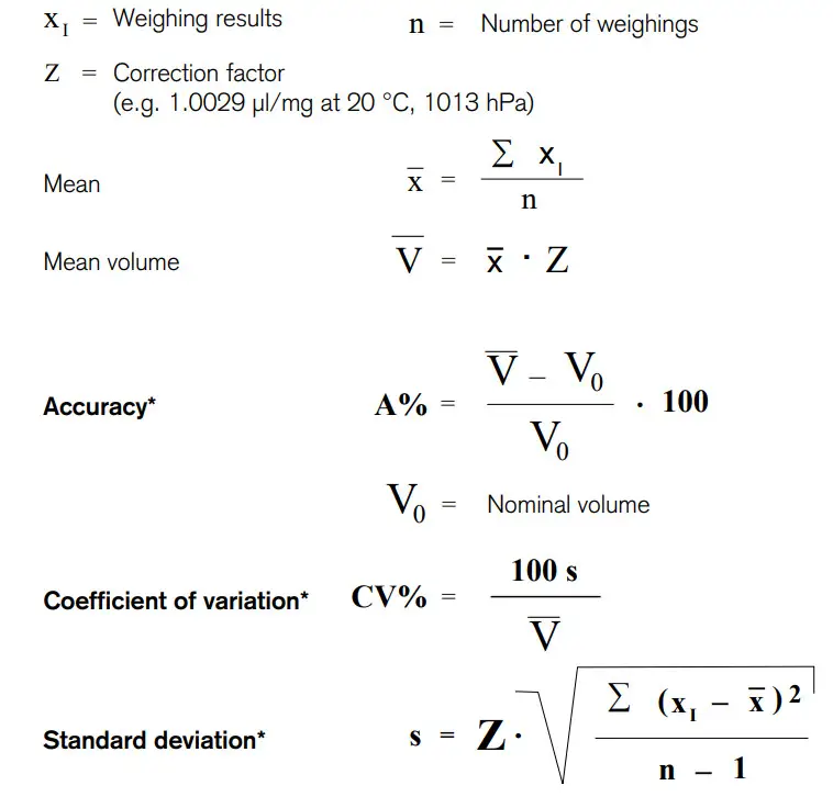 BrandTech single channel pipette spare parts - nominal volume
