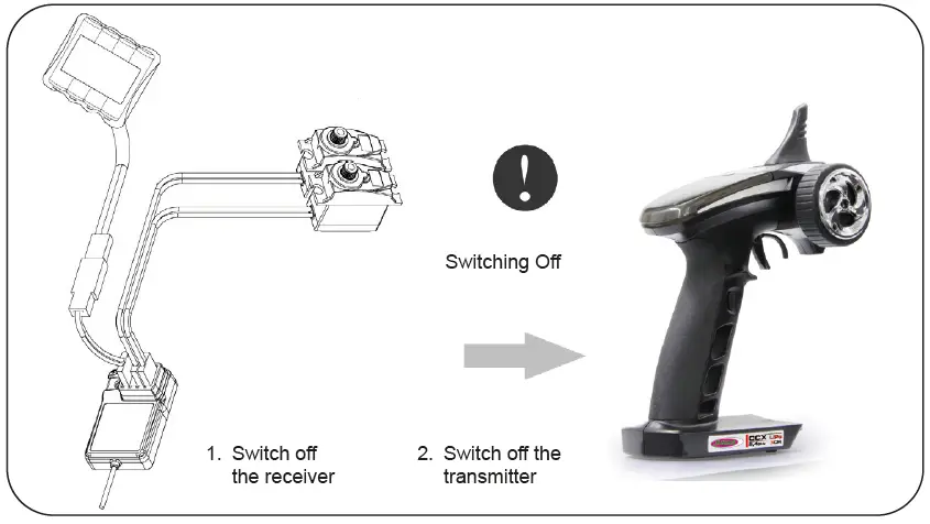 JAMARA-CCX-Lipo 2,-4-GHz-3-CH-Transmitter-fig-11