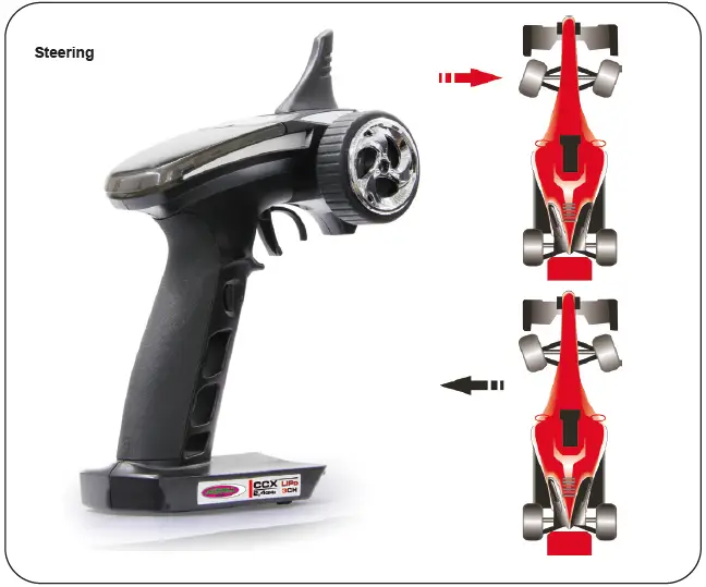 JAMARA-CCX-Lipo 2,-4-GHz-3-CH-Transmitter-fig-12