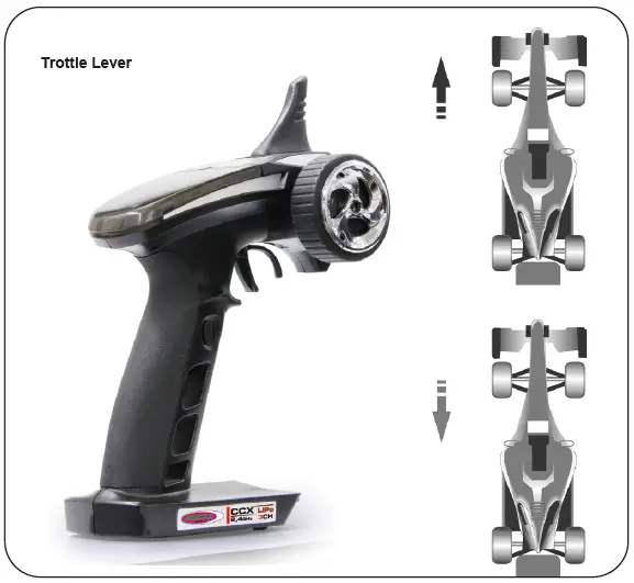 JAMARA-CCX-Lipo 2,-4-GHz-3-CH-Transmitter-fig-13