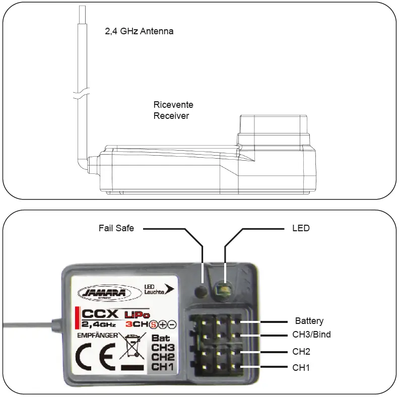 JAMARA-CCX-Lipo 2,-4-GHz-3-CH-Transmitter-fig-6
