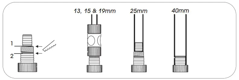 sip 06863 SUB 1040 FS Submersible Water Pump 230V - ATTACHING THE HOSE