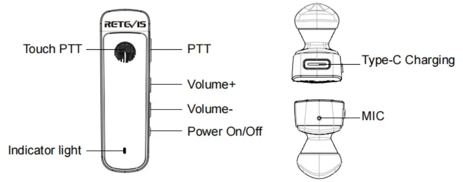 Headsets EB121 Bluetooth Headset