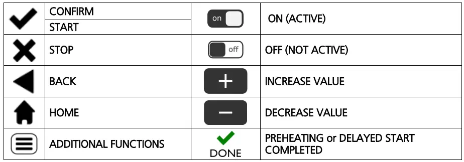 Maxima-08560260-Combi-Steamer-Digital-Oven-FIG-4