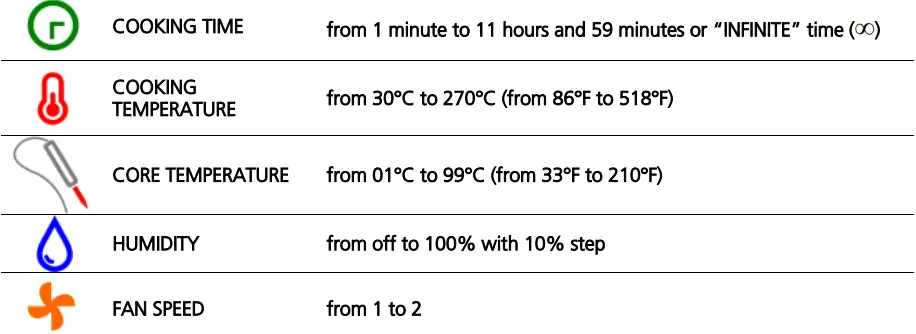 Maxima-08560260-Combi-Steamer-Digital-Oven-FIG-6
