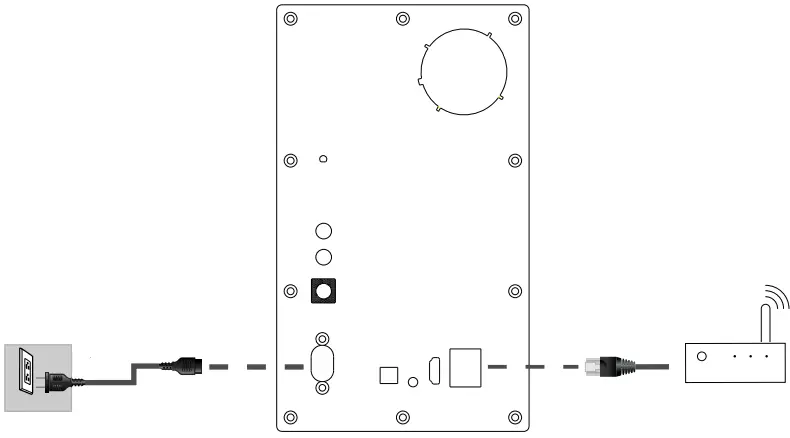Connection instruction