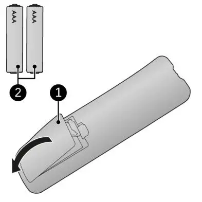 EUROM-800,-1200-Alutherm-Sani-WiFi-fig-14