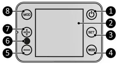 EUROM-800,-1200-Alutherm-Sani-WiFi-fig-3