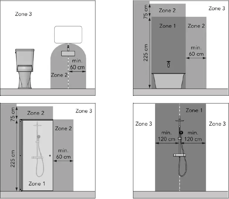 EUROM-800,-1200-Alutherm-Sani-WiFi-fig-6
