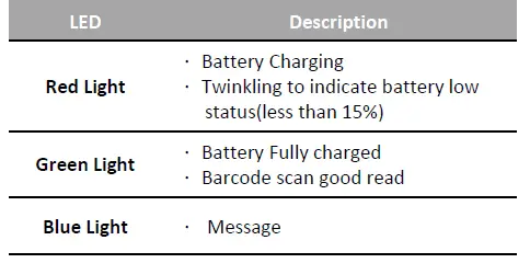 unitech-HT330-Series-Rugged-Handheld-Terminal-FIG- (12)