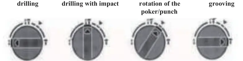 P I T PBH Series Electric Hammer Drill 2