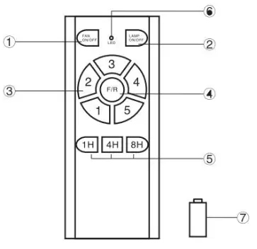QAZQA 102708 Tak Fan - MITTER