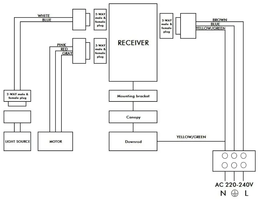 QAZQA 102708 Tak Fan - RECEIVER2