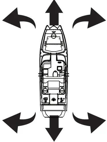 Using Your Wakeboard Boat